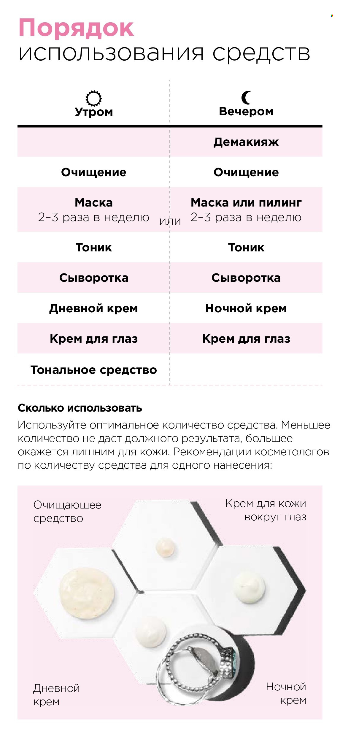 Каталог Мери Кей. Страница 1