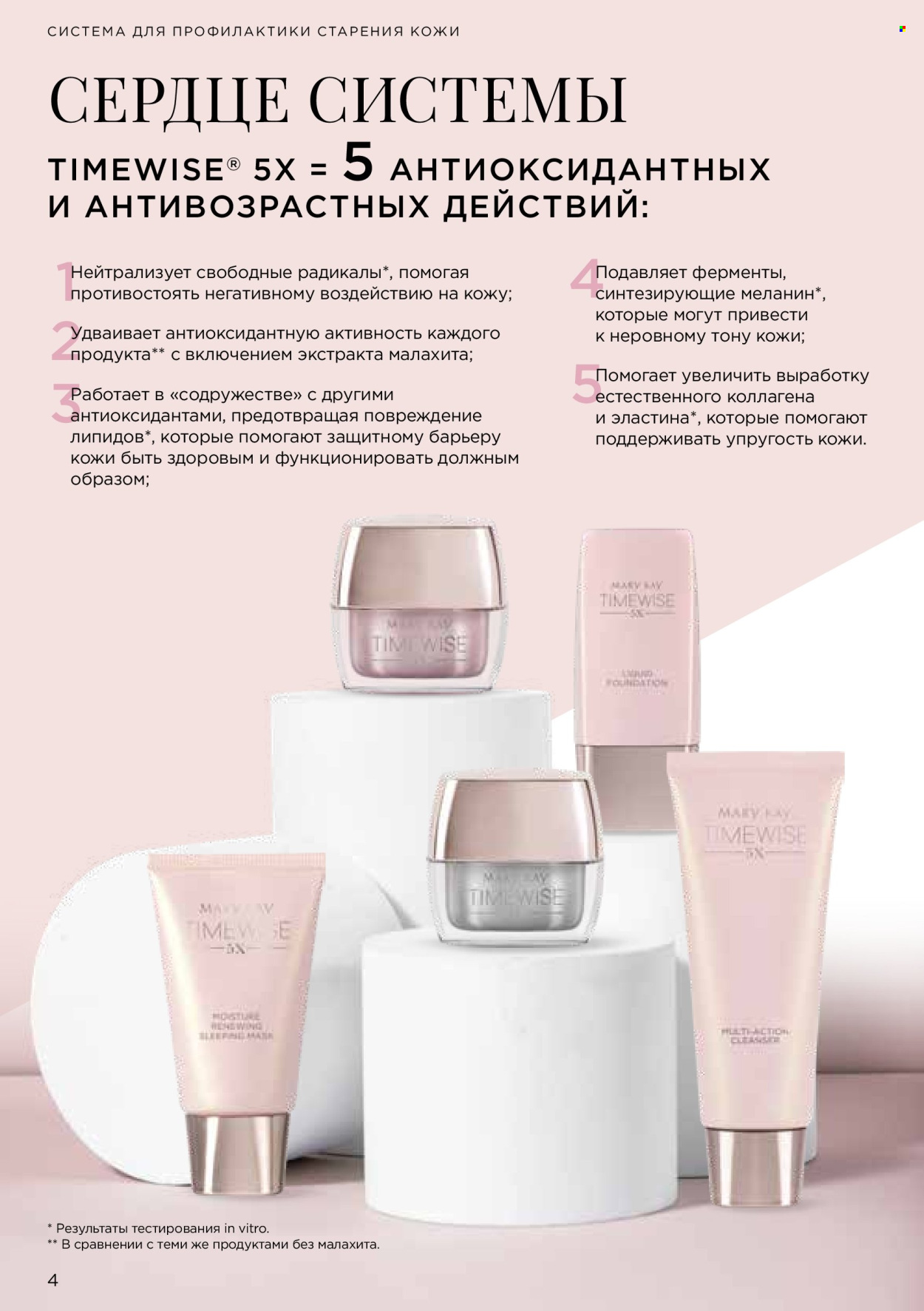 Каталог Мери Кей. Страница 1